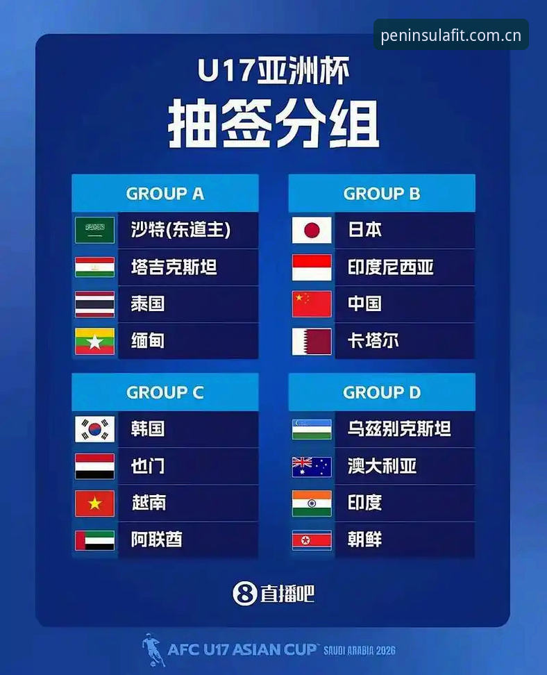 U17世界杯抽签结果解读：在半岛体育官网跟踪国足少帅成长操作教程