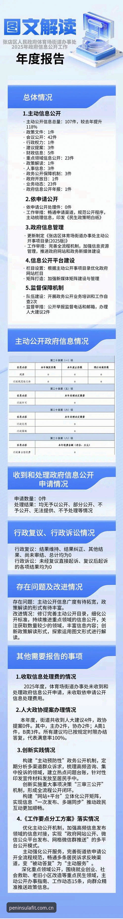 7个关键细节解析：半岛体育手机版如何实现2025全平台稳定体验
